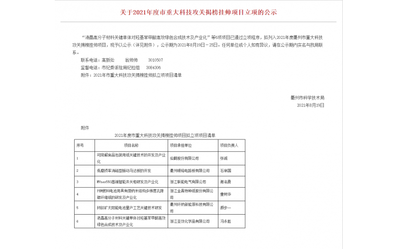 仙鶴股份《可降解食品包裝用紙關鍵技術的開發及產業化》項目被列入2021年度衢州市重大科技攻關揭榜掛帥項目